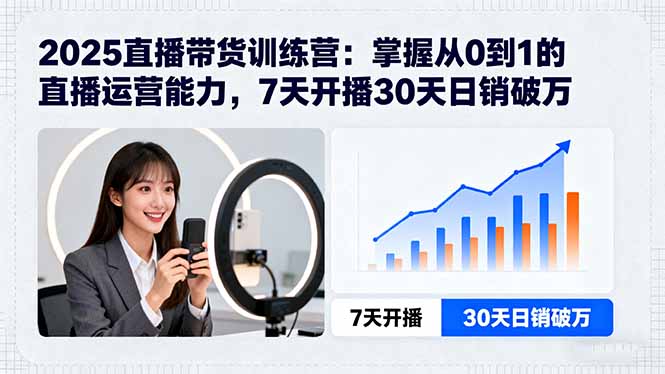 2025直播带货训练营:掌握从0到1的直播运营能力,7天开播30天日销破万-优优云网创